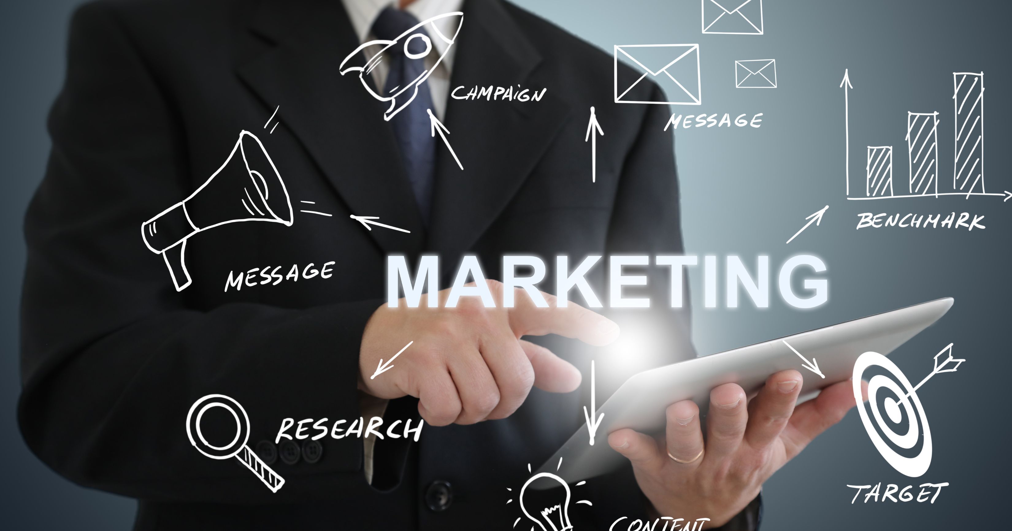 Sales and Marketing
